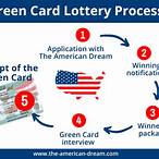 green card lottery 2021 application